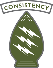 Consistency badge