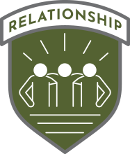 Relationship Badge